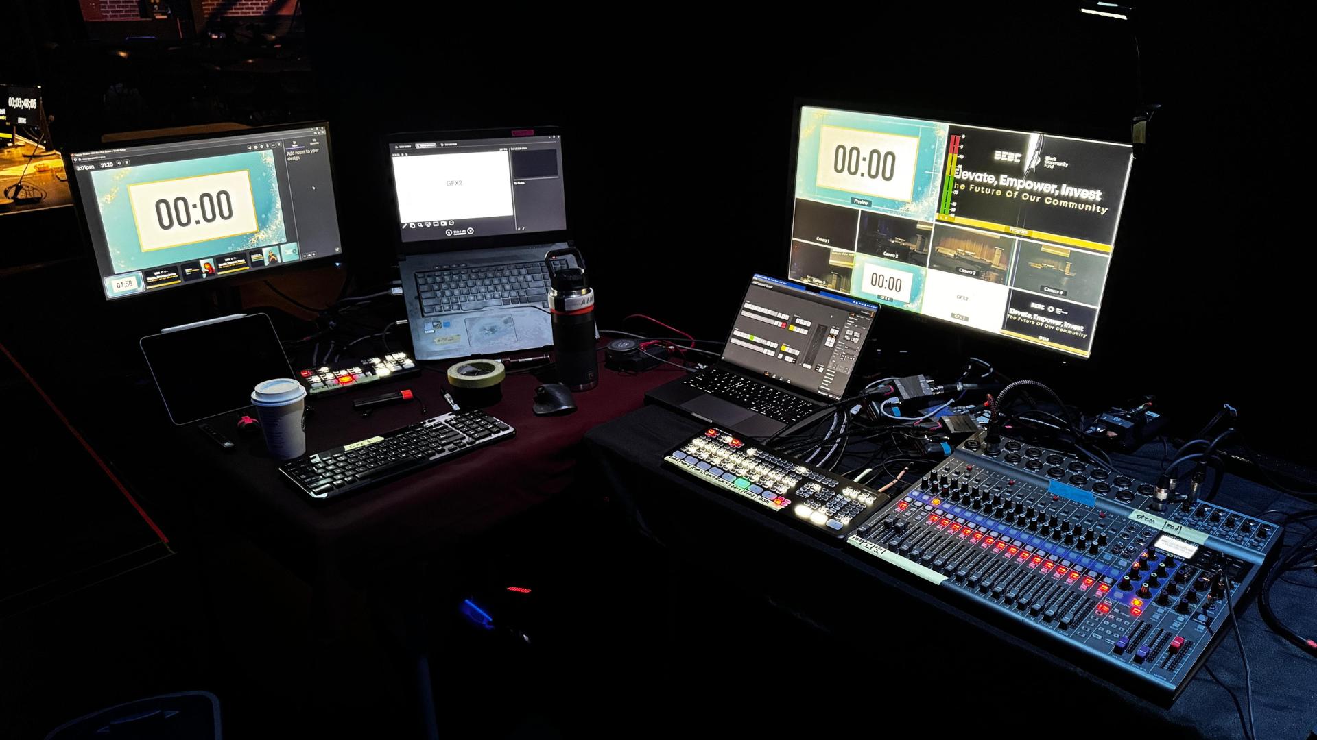 Audiovisual services for software tech companies and saas